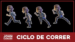 Como animar un ciclo de correr