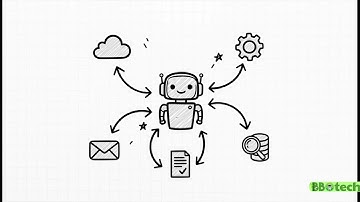 Giới Thiệu N8N – Nền tảng Automation miễn phí, mạnh mẽ nhất hiện nay