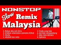 NONSTOP MALAYSIA | COVER REMIX SANTAI