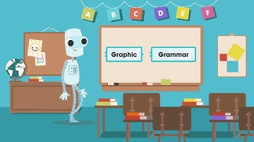 Academy Stars 5 | Unit2: Grammar