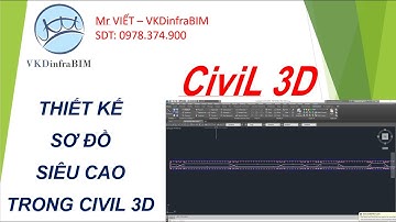 CIVIL 3D - THIẾT KẾ SIÊU CAO TRONG CIVIL 3D