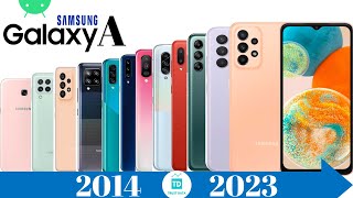 Samsung Galaxy A Series Evolution 2014-2023 🔥