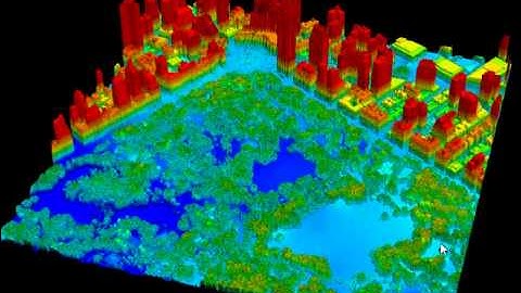 LiDAR 101