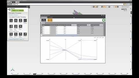 ANSYS AIM: Design Points Dashboard Parallel Chart - Part 1