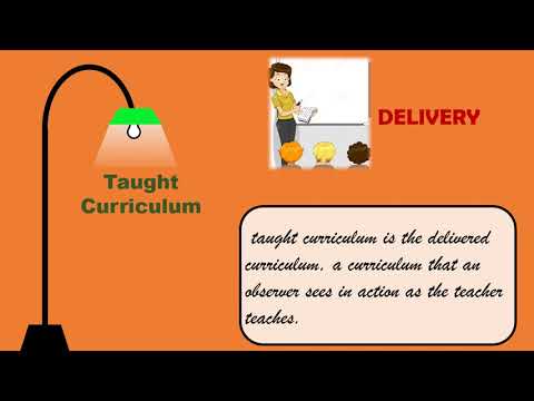 Video: Wat is het aangeleerde curriculum?