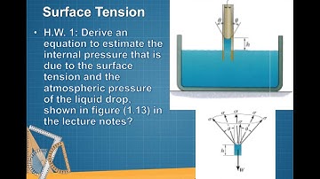 Fluid Mechanics/Ch. (1)/Lecture (6)/2nd Stage/by Dr. Sabah F. H. Alhamdi