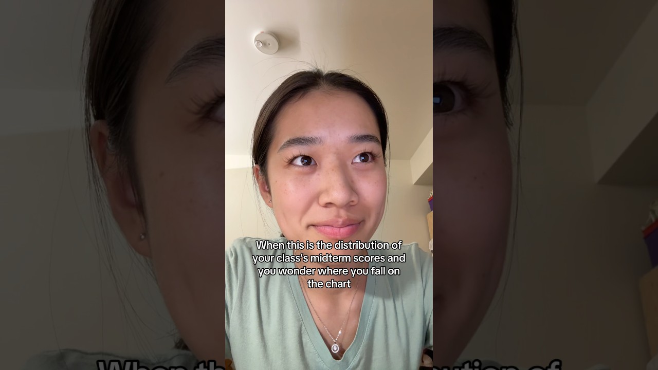 First Duke midterm score reveal? 