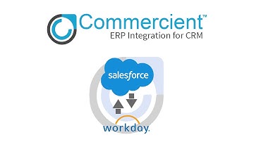 Commercient SYNC for Workday and Salesforce