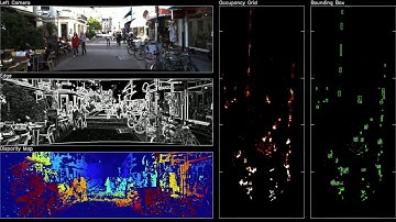 Occupancy grid map algorithm running real-time on FPGA
