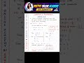 Class 10 Maths | Exercise 2.2 Q2(iv) | Quadratic Polynomial with Zeroes 1 and 1 ✍️