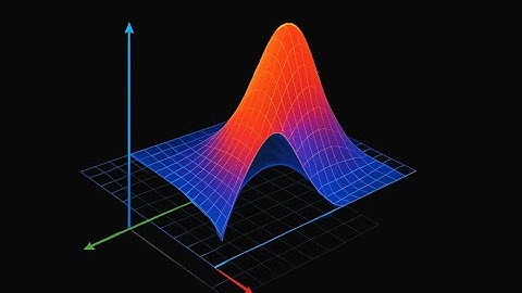 The ULTIMATE Guide to DIFFERENTIAL EQUATIONS