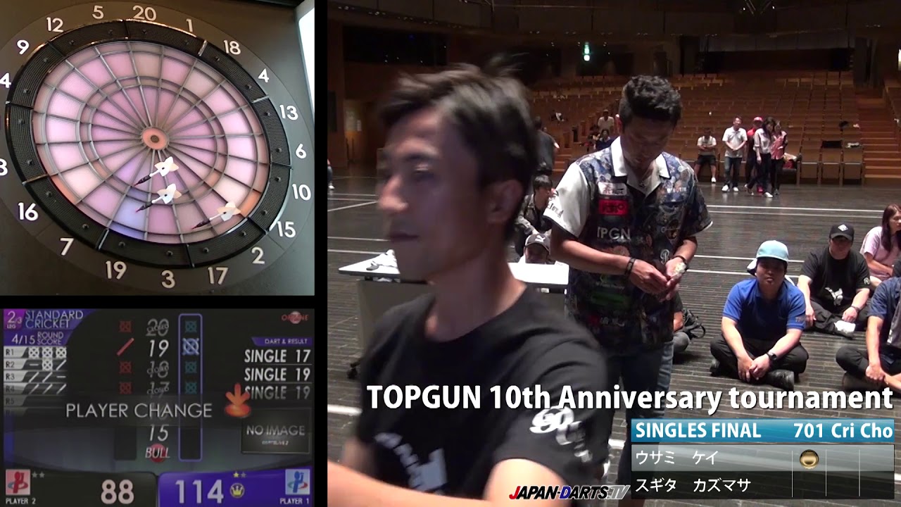 TOPGUN 10th Anniversary tournament Top Gun Singles Final YouTube