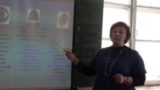 Нарушение звукопроизношения Нарушение звукопроизношения