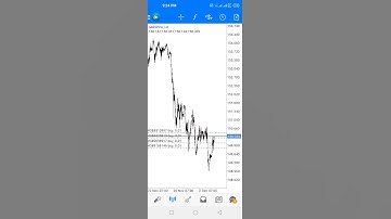 forex correlation EA