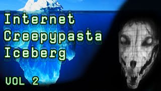 The Internet/Tech Creepypasta Iceberg Explained (Vol 2)