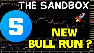 The Sandbox (SAND) Bear Market Rally. What Next?  SAND Price Prediction And Chart Analysis 2023