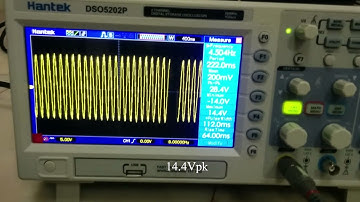 Z Source with MPPT and Raspberry Pi control using MATLAB Simulink