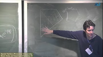 Daniel Harlow (Princeton University) Black Holes and Quantum Information III