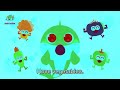 I Don't Want To Eat Vegetables! - Baby Shark Powered By: Klasky Csupo 2001 Effects Combined