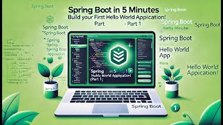 Spring Boot in 5 Minutes: Build Your First 'Hello World' Application! | Part 1.
