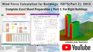 Wind Force Calculation for Buildings-IS875(Part3)- Part1 | Excel Sheet Preparation | ilustraca