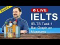 IELTS Live Class - Task 1 Writing Bar Graphs Museums