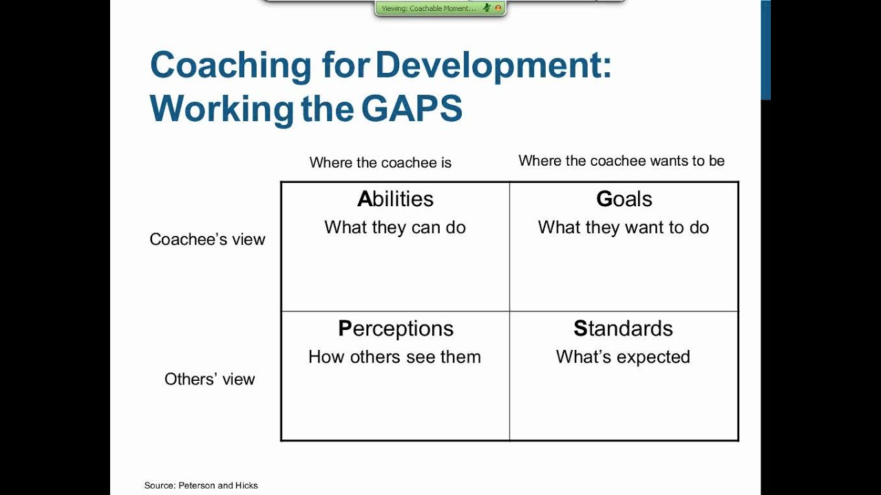 Rypple Leadership Series | Scott Eblin: Coachable Moments