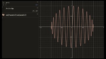 Wavetable Creator Console