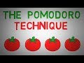 Understanding the Pomodoro Technique