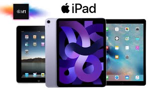 Every iPad Ad (2010Spring 2022)