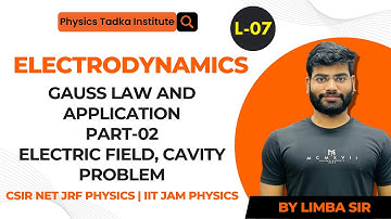 electromagnetic theory| gauss law| electric field|cavity problem| csir net physics|iit jam physics