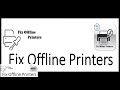 How to reset canon pixma printer | Fix paper jam on canon printer | reset canon printer password