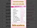 #bpsc : प्रमुख परावर्तक के नाम ll #history #ncert #generalknowledge #shorts