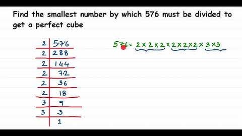 Find the smallest number by which 576 must be divided to get a perfect cube | Class 8 |Axiom 1729 |