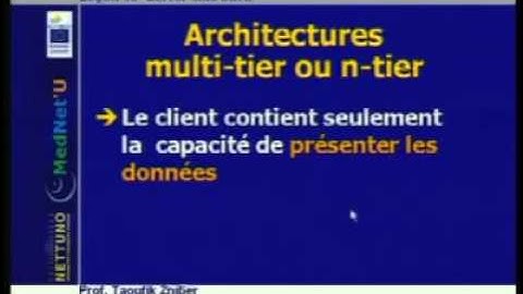 45   Server side Java Formation Java par Prof Zniber Taoufik