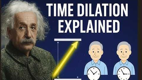 Time Dilation Explained: Einstein’s Moving Clocks & the Twin Paradox