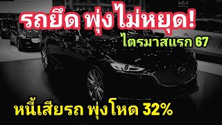 โคตรบ้า คนไทย หนี้พุ่ง 1.09 ล้านล้านบาท หนี้เสียรถ พุ่ง 34% บัตร 32.4% บ้าน 18% ไตรมาสแรก 67