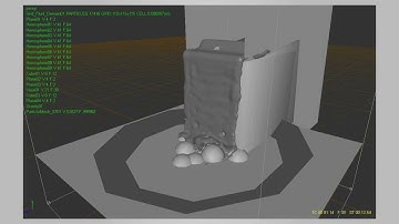 Chocolate Waterfall Making RealFlow + 3ds Max + Mental ray + After Effects - Kiran Prajapati