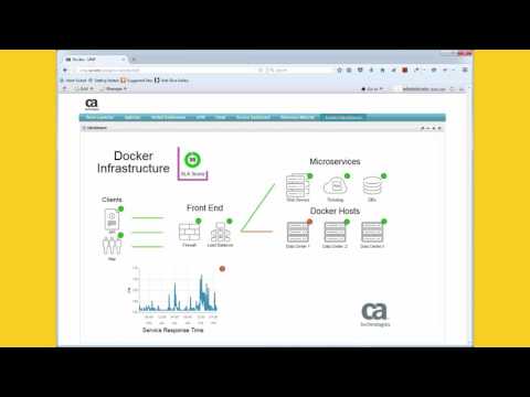 CA UIM Demo: Monitoring Docker