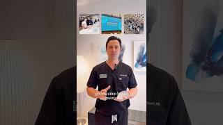 The Future of Breast Augmentation | Dr. Ran Stark in Costa Rica with Motiva Implants