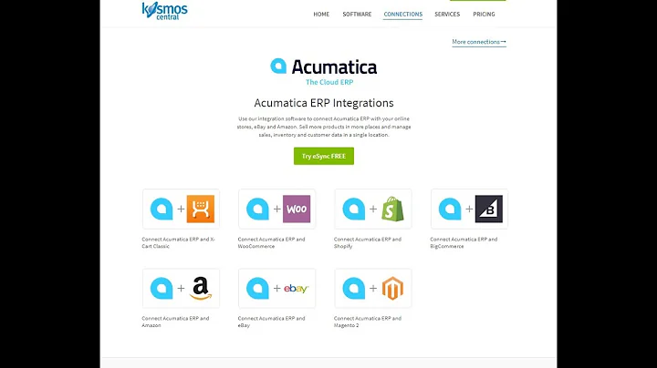 Acumatica to eCommerce Integration by Kosmos