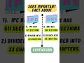 IPC vs BNS Comparison #bharatiyanyayasanhita #indianpenalcode #trending #viralshorts #comparison