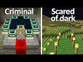 250 Types of People Portrayed by Minecraft