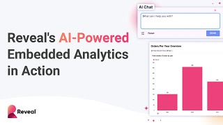 Reveal's AI-powered Embedded Analytics in Action