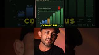 Will they hit their 2030 target? The truth behind the numbers.
