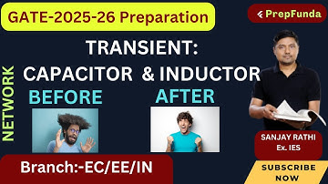 💥GATE2025||NETWORK||Transients||Basic of Capacitor & Inductor #transientanalysis #capacitor#inductor