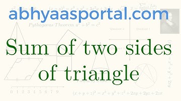 Sum of two sides of triangle is greater than third