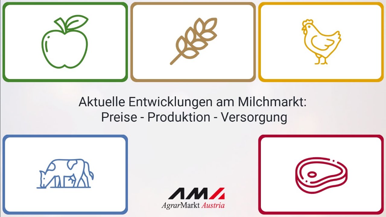 Webinar: Aktuelle Entwicklungen am Milchmarkt: Preise – Produktion - Versorgung