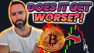 How Much Worse Will The Crypto Crash Get For Bitcoin screenshot 4