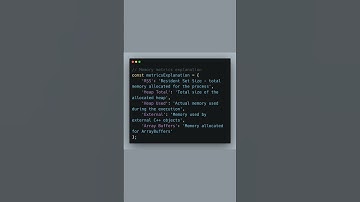Track Memory Leaks in NodeJS Apps Easily #NodeJS